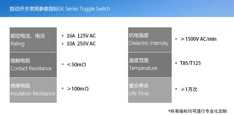 產品指標(撥動開關版本)002