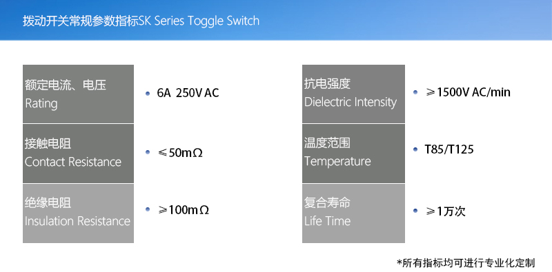 產品指標(撥動開關版本)
